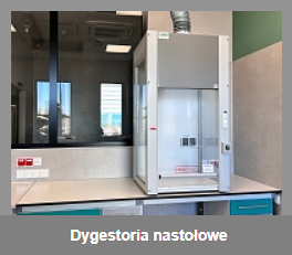 Dygestorium laboratoryjne nastołowe ustawiane na blacie stołu